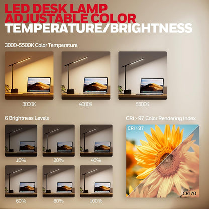 LED Desk Lamp, Sunturalux™ Black Desk Lamps for Home Office USB
