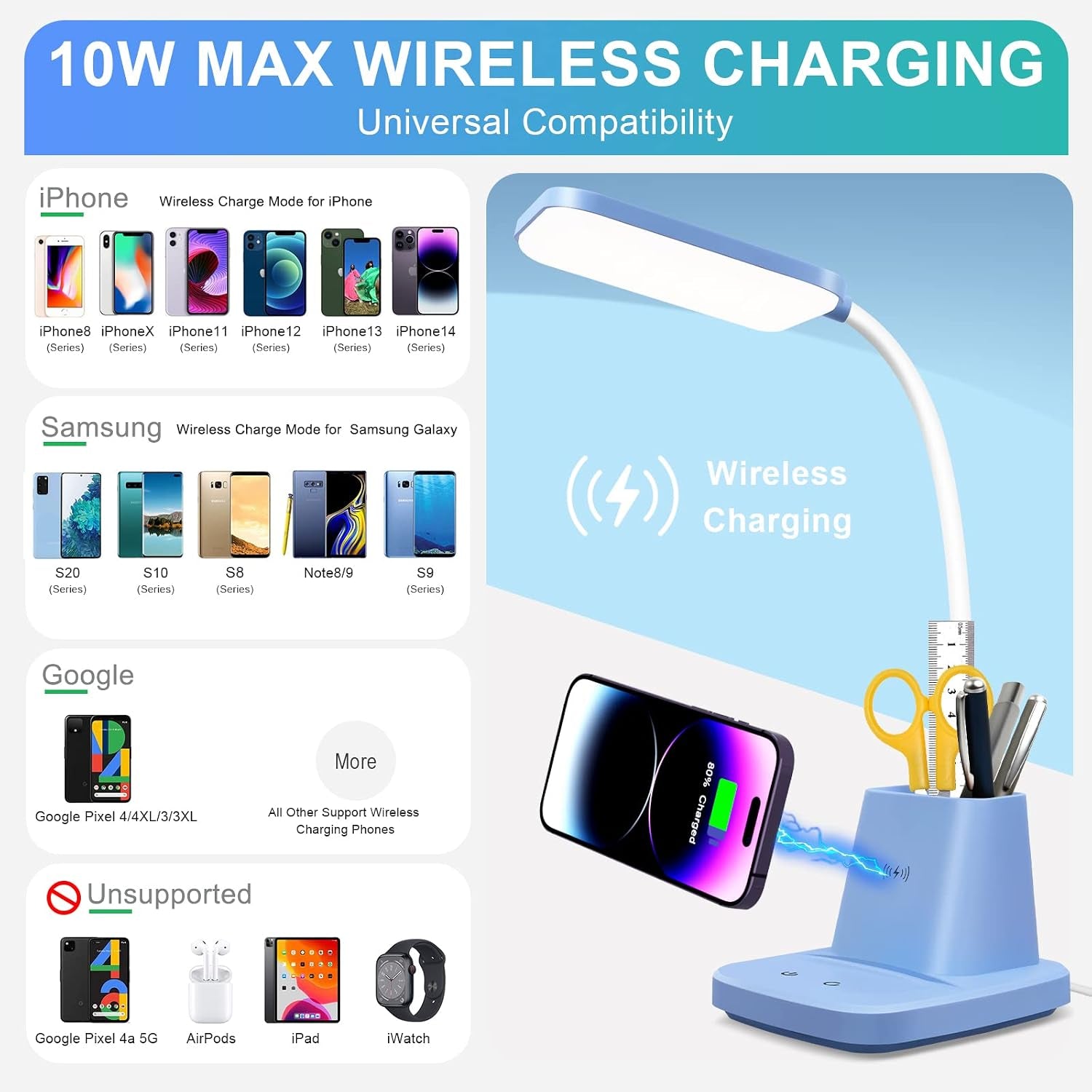 LED Desk Lamp with 10W Wireless Charging & Pen Holder, Blue